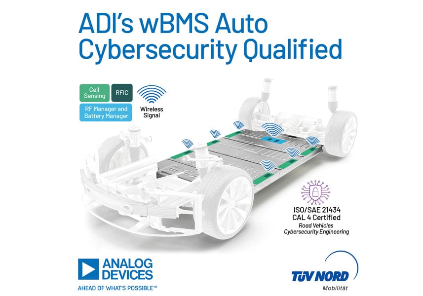 Il BMS Wireless di Analog Devices ottiene la massima certificazione di