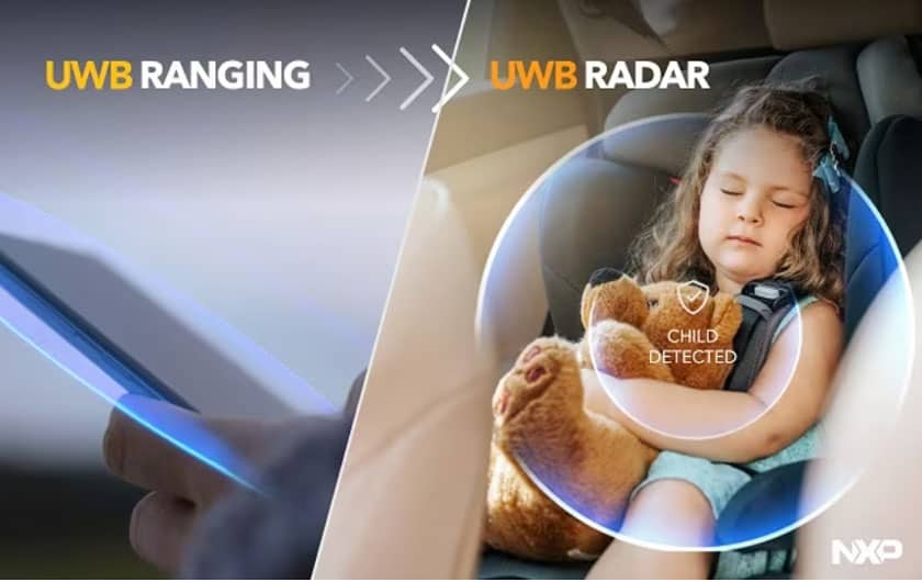 UWB Trimension NCJ29D6 da NXP 