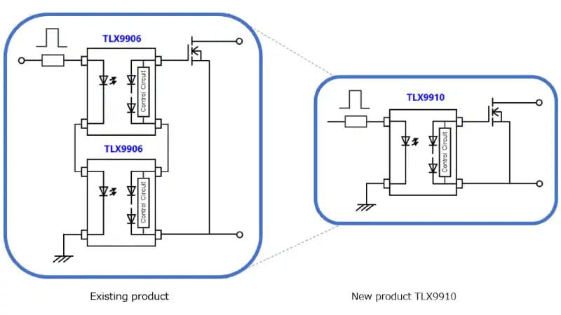 Toshiba TLX9910 per relè allo stato solido