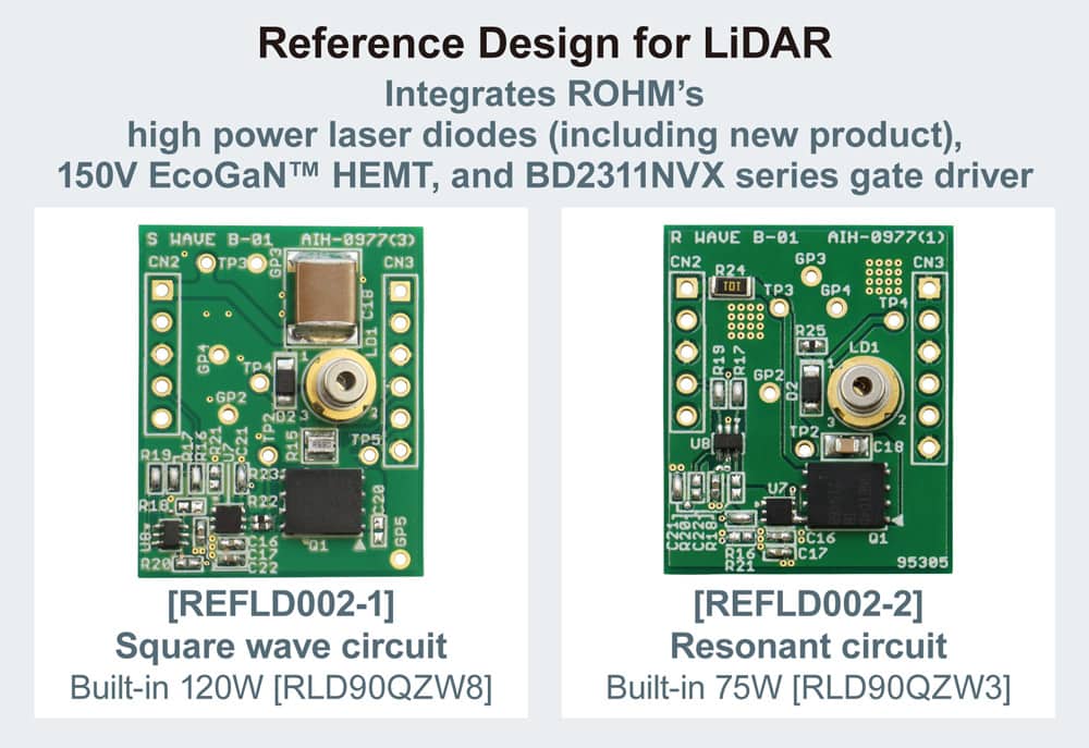 ROHM: Reference design per LiDAR