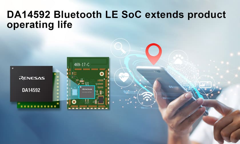Nuovo SoC e modulo Bluetooth LE da Renesas