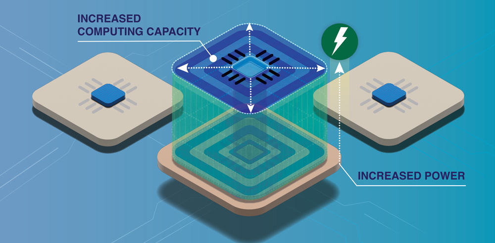 Analog Devices: tecnologie di gestione dell'alimentazione