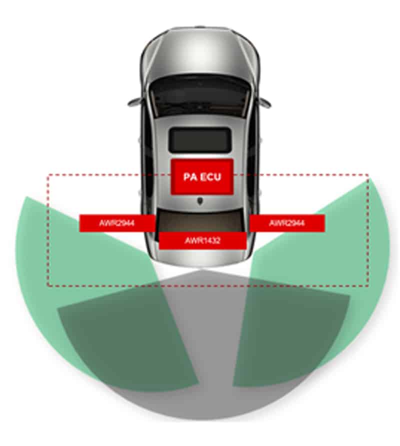 Radar mmWave AWRL1432 per assistenza al parcheggio