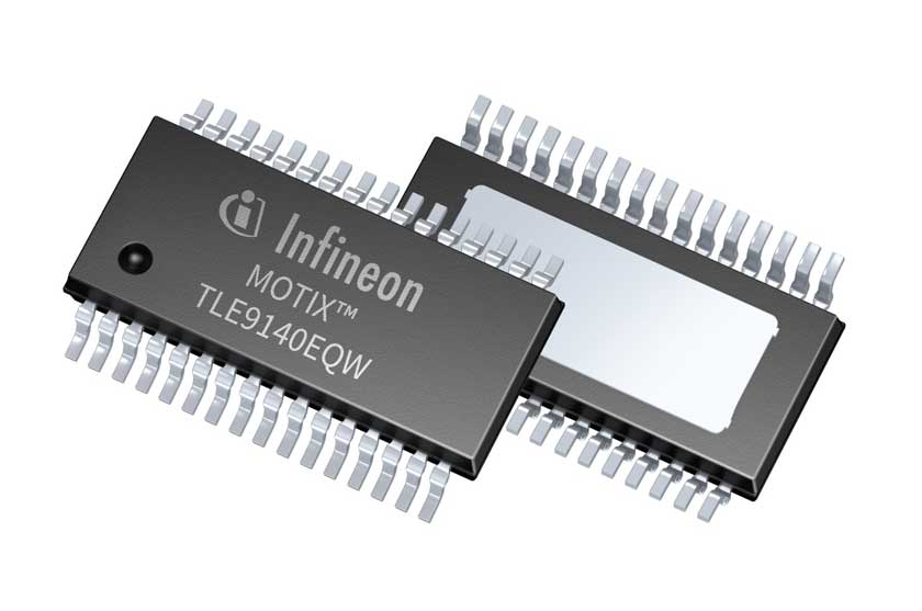 Infineon gate driver MOTIX TLE9140EQW
