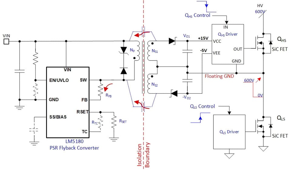 Mitigazione CMTI flyback PSR SiC