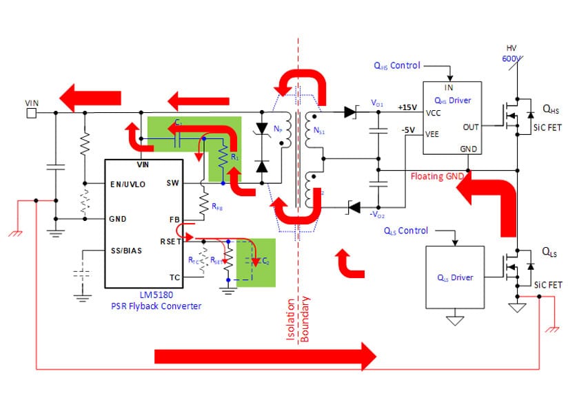 Mitigazione CMTI flyback PSR SiC