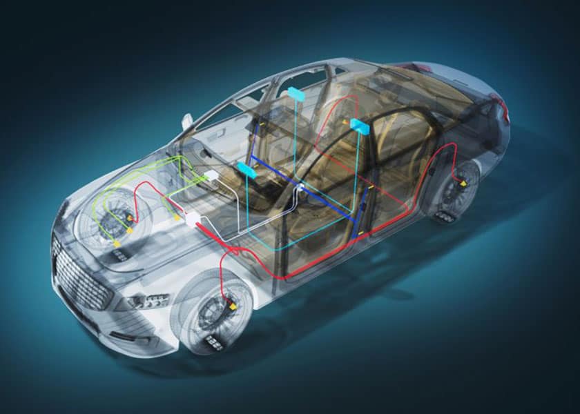 Test Rohde & Schwarz per GMSL