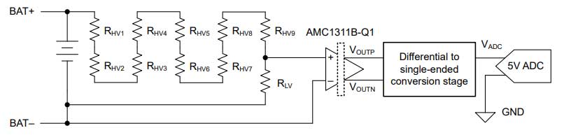 Reti resistive integrate per BMS