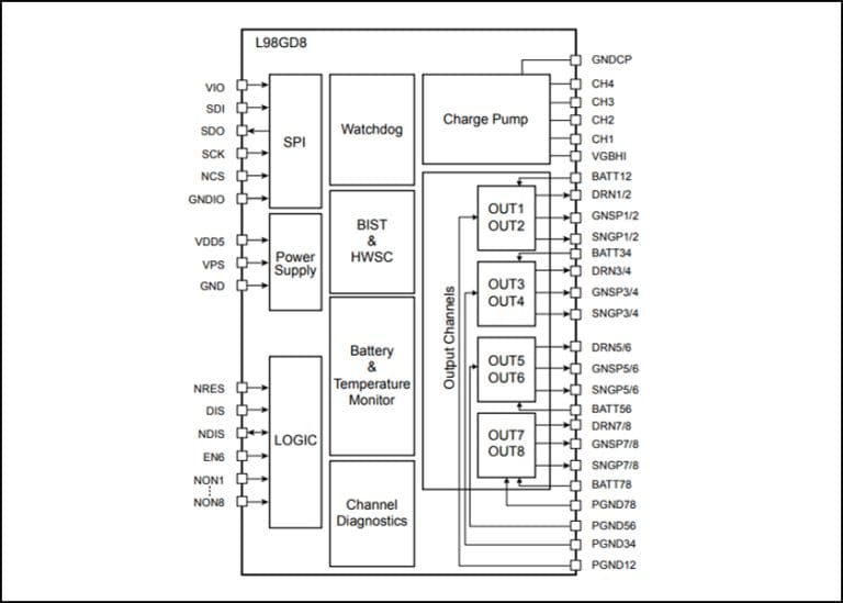 STMicroelectronics presenta un nuovo gate driver a 8 canali per autoveicoli mild-hybrid a 48 V