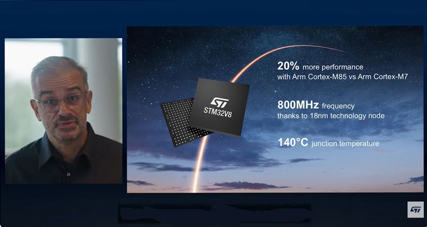 STMicroelectronics STM32V8