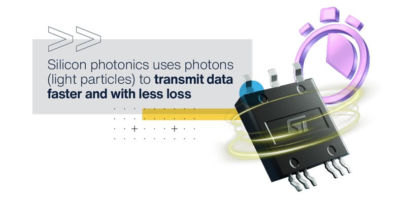 STMicroelectronics: fotonica al silicio 