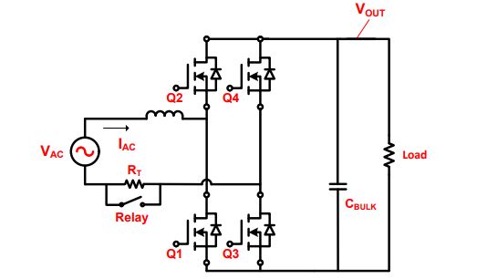 Come limitare la corrente di riavvio (re-rush current) nei sistemi PFC