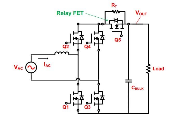Come limitare la corrente di riavvio (re-rush current) nei sistemi PFC