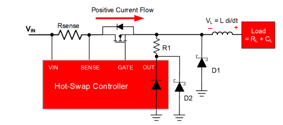 Protezione dai transitori