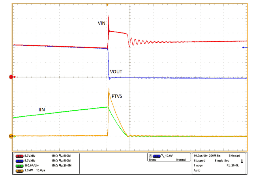 Protezione dai transitori