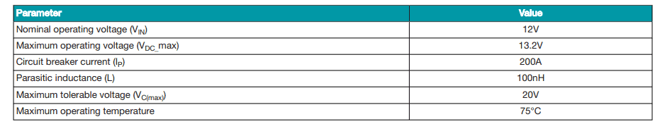 Protezione dai transitori