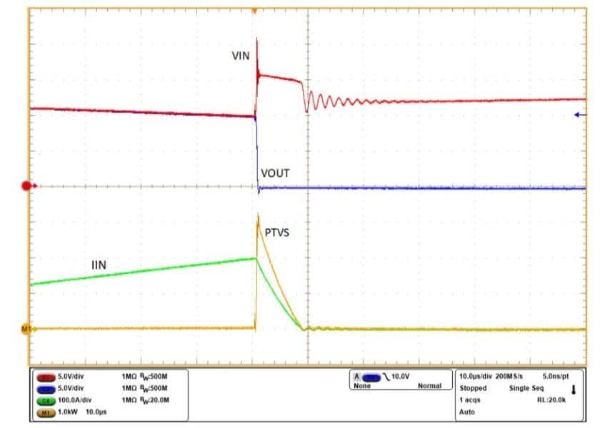 Protezione dai transitori